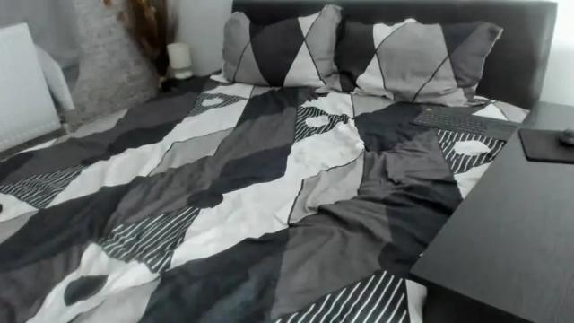Image 12 of dyanne18 Stream on Chaturbate on 1 month ago