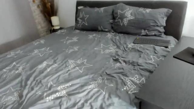 Image 7 of dyanne18 Stream on Chaturbate on 1 month ago