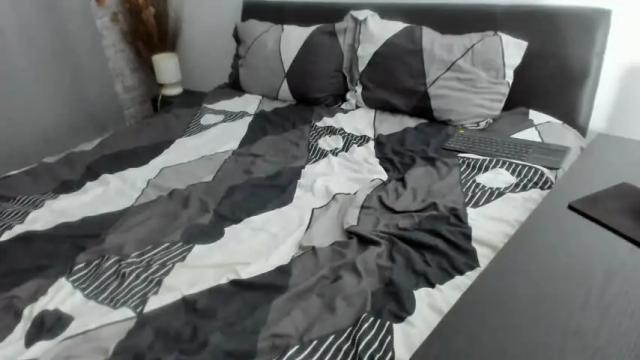 Image 12 of dyanne18 Stream on Chaturbate on 1 month ago
