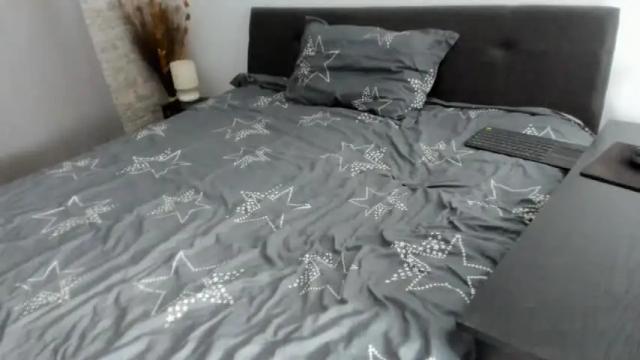 Image 7 of dyanne18 Stream on Chaturbate on 2 months ago