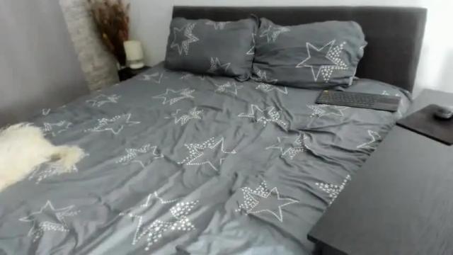 Image 3 of dyanne18 Stream on Chaturbate on 25 days ago