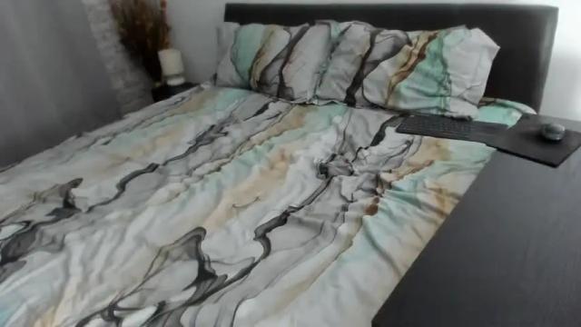 Image 3 of dyanne18 Stream on Chaturbate on 22 days ago