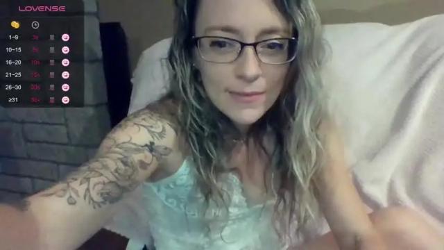 Image 6 of east_coast_girl Stream on Chaturbate on 19 months ago