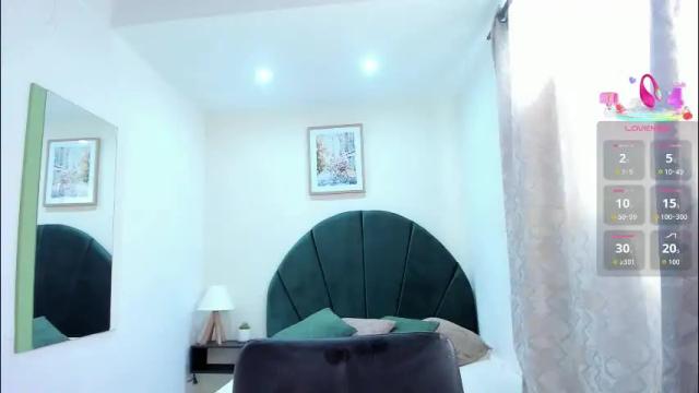 Image 10 of ebbafernandez1_ Stream on Chaturbate on 27 days ago