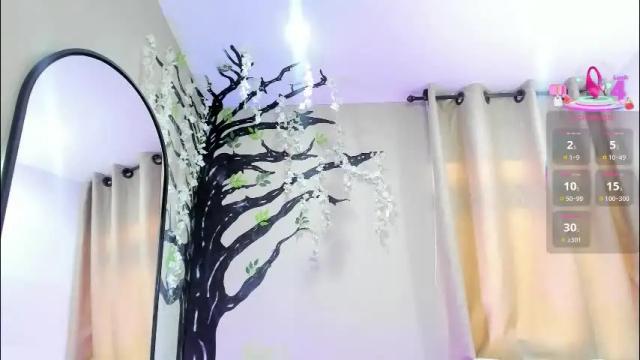 Image 4 of ebbafernandez1_ Stream on Chaturbate on 18 days ago