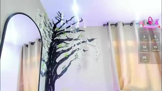 Thumbnail 2, ebbafernandez1_'s Stream at Chaturbate, 18 days ago