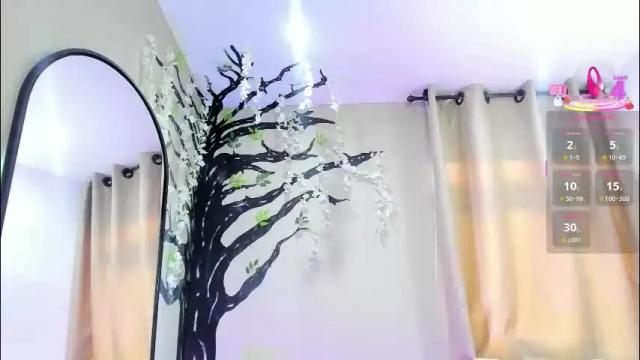 Image 6 of ebbafernandez1_ Stream on Chaturbate on 18 days ago