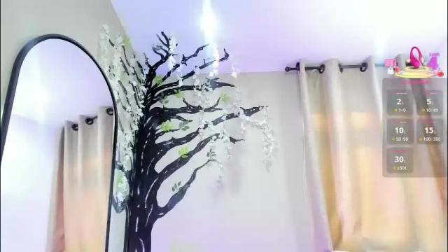 Image 8 of ebbafernandez1_ Stream on Chaturbate on 18 days ago