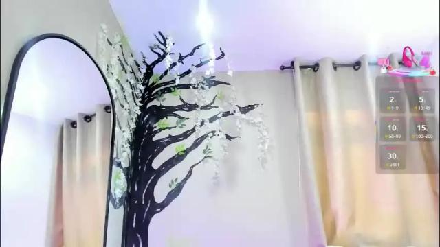 Thumbnail 3, ebbafernandez1_'s Stream at Chaturbate, 18 days ago