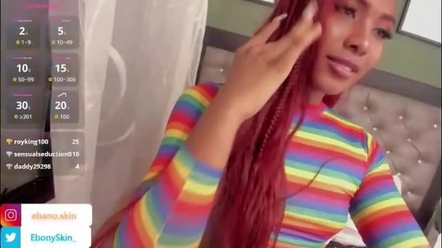 Image 6 of ebonyskinn Stream on Chaturbate on 10 days ago