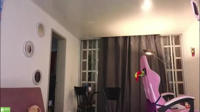 Image 11 of ecchi_six Stream on Chaturbate on 1 month ago