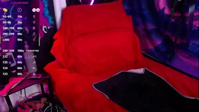Image 8 of edge_doll Stream on Chaturbate on 25 days ago