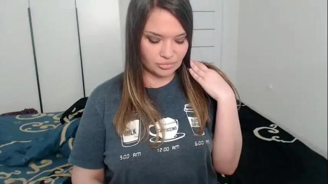 Image 8 of eelena4kiss Stream on Chaturbate on 1 month ago