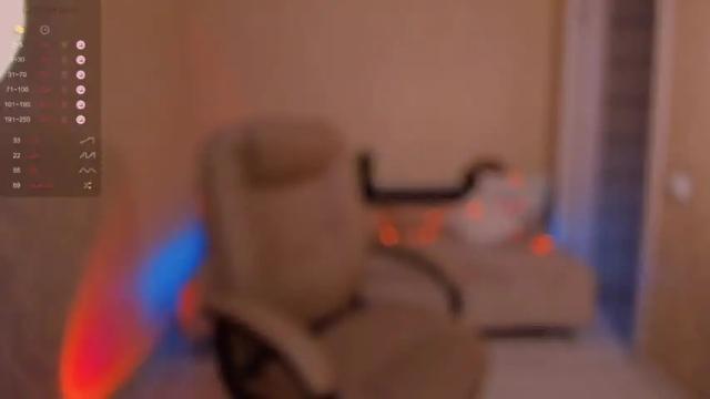 Image 8 of eesmaaarr Stream on Chaturbate on 15 months ago