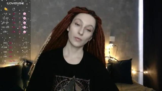 Image 10 of effy_gray Stream on Chaturbate on 3 months ago