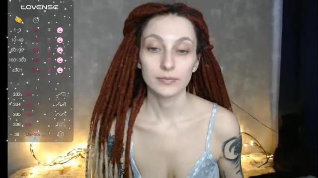Image 6 of effy_gray Stream on Chaturbate on 2 months ago