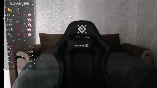 Thumbnail 2, effy_gray's Stream at Chaturbate, 1 month ago