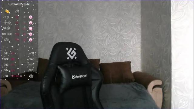 Thumbnail 1, effy_gray's Stream at Chaturbate, 22 days ago