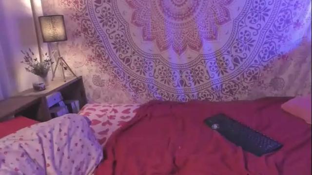 Thumbnail 2, effysroom's Stream at Chaturbate, 6 months ago