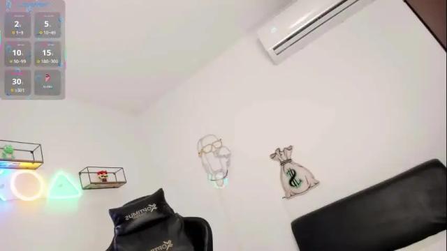 Image 11 of eileen_tanihara Stream on Chaturbate on 2 days ago