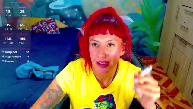Image 12 of eimy_lorens Stream on Chaturbate on 2 months ago