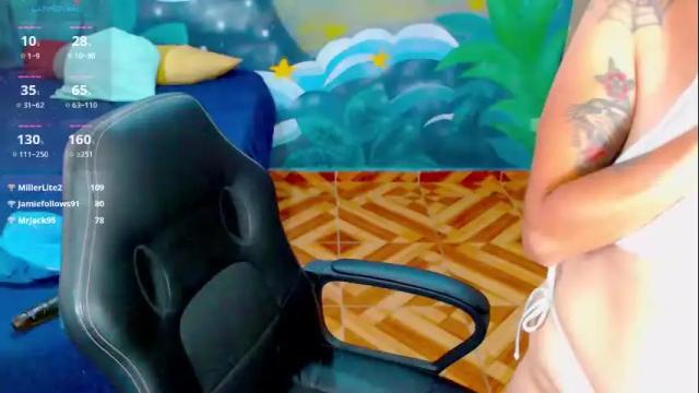 Thumbnail 2, eimy_lorens's Stream at Chaturbate, 1 month ago