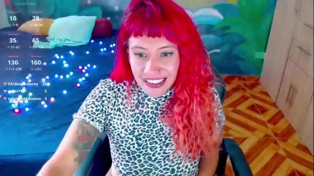 Thumbnail 2, eimy_lorens's Stream at Chaturbate, 1 month ago