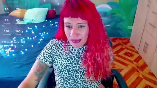 Image 7 of eimy_lorens Stream on Chaturbate on 1 month ago
