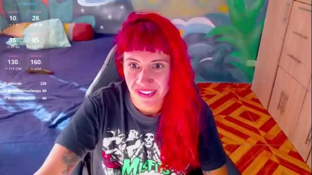 Image 10 of eimy_lorens Stream on Chaturbate on 1 month ago