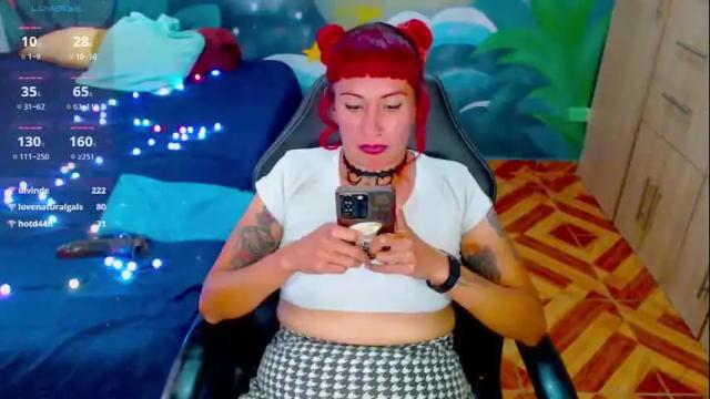 Image 8 of eimy_lorens Stream on Chaturbate on 1 month ago