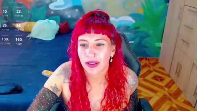 Image 10 of eimy_lorens Stream on Chaturbate on 1 month ago