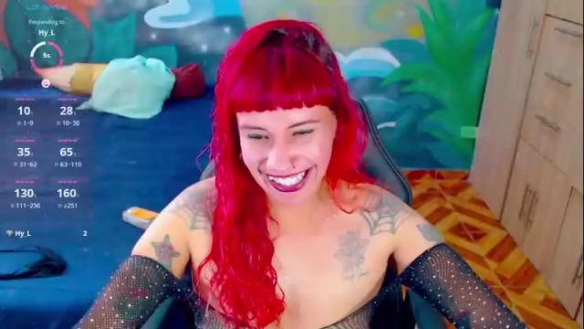 Image 12 of eimy_lorens Stream on Chaturbate on 1 month ago