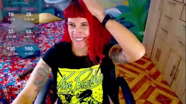 Image 12 of eimy_lorens Stream on Chaturbate on 2 months ago