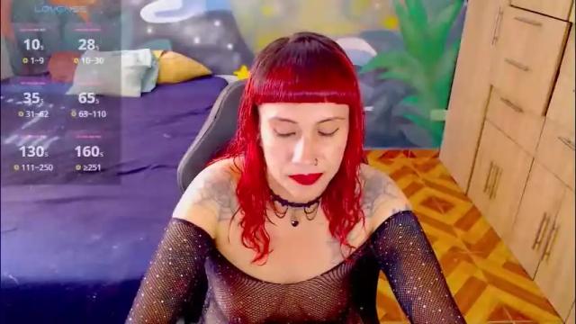Image 7 of eimy_lorens Stream on Chaturbate on 1 month ago