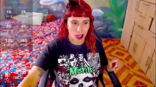 Image 7 of eimy_lorens Stream on Chaturbate on 1 month ago