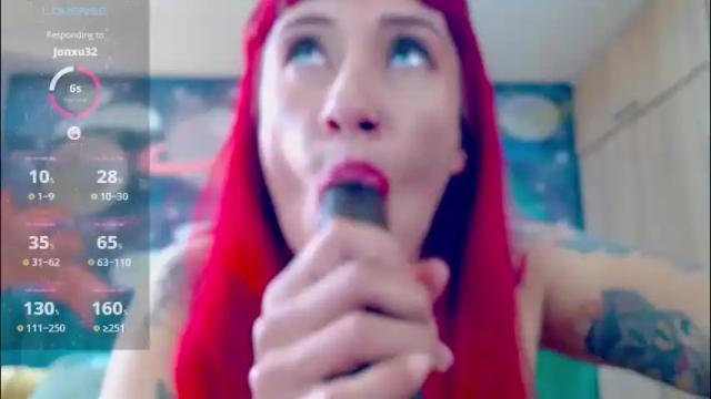 Thumbnail 3, eimy_lorens's Stream at Chaturbate, 1 month ago
