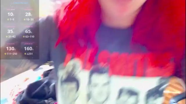 Image 11 of eimy_lorens Stream on Chaturbate on 22 days ago