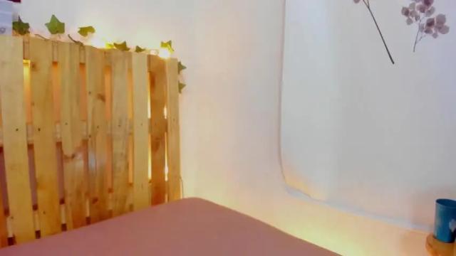 Image 2 of eimy_sexygirl Stream on Chaturbate on 16 months ago