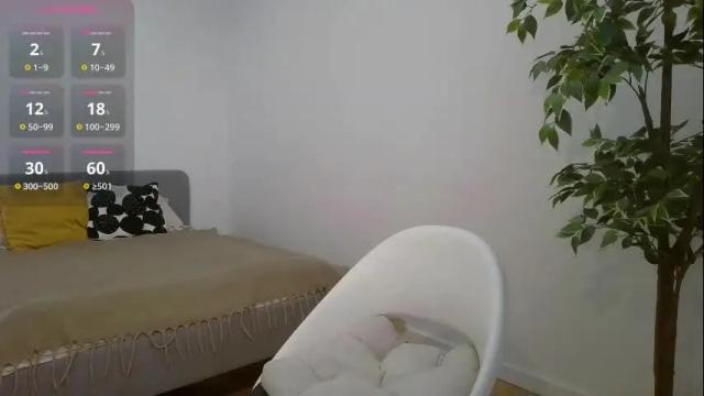 Image 4 of ekstasismouth Stream on Chaturbate on 3 months ago