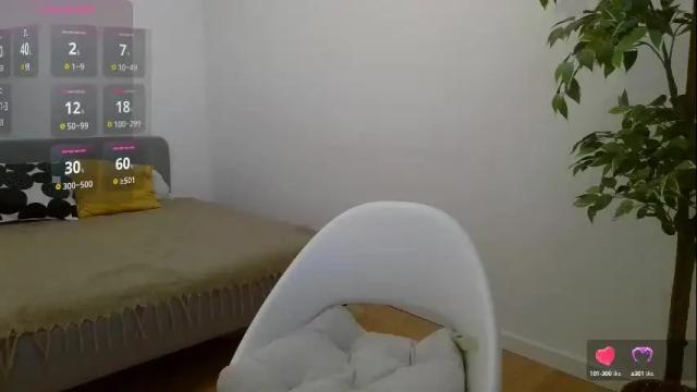 Image 11 of ekstasismouth Stream on Chaturbate on 3 months ago