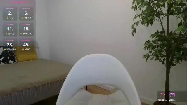 Image 3 of ekstasismouth Stream on Chaturbate on 2 months ago