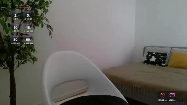 Image 4 of ekstasismouth Stream on Chaturbate on 1 month ago