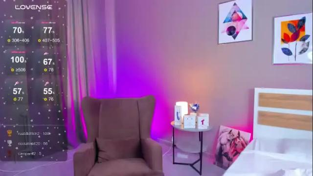 Image 12 of el1s_evans Stream on Chaturbate on 1 month ago