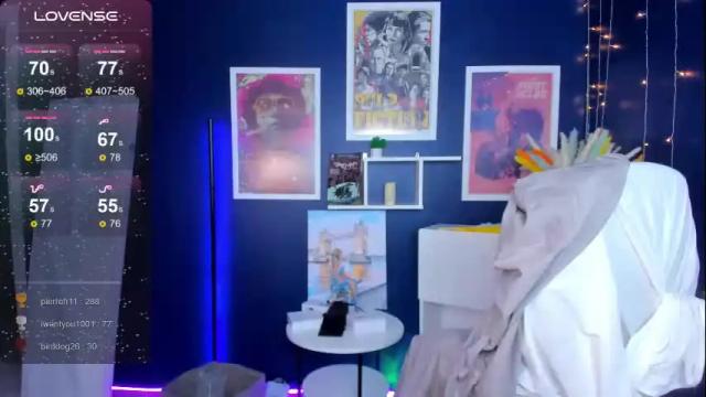 Image 3 of el1s_evans Stream on Chaturbate on 1 day ago