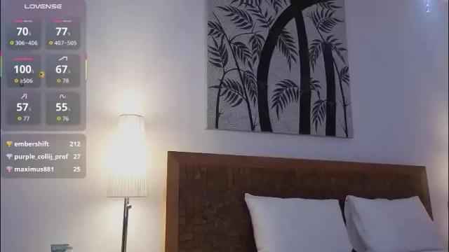 Thumbnail 1, el1s_evans's Stream at Chaturbate, 1 month ago