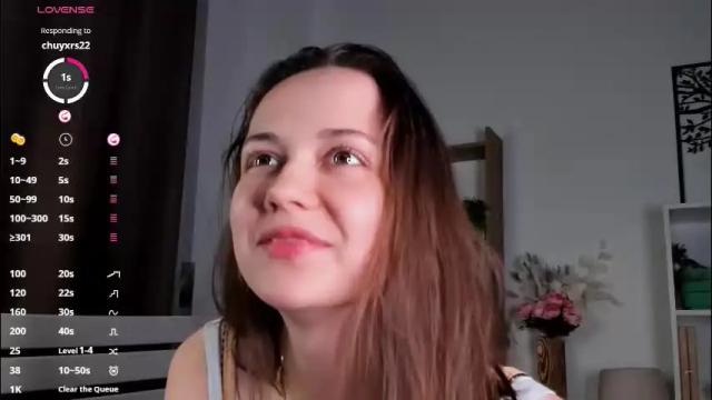 Thumbnail 2, el1s_well's Stream at Chaturbate, 9 days ago