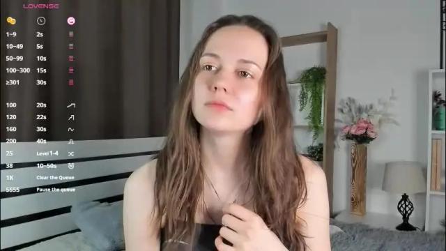 Image 7 of el1s_well Stream on Chaturbate on 25 days ago