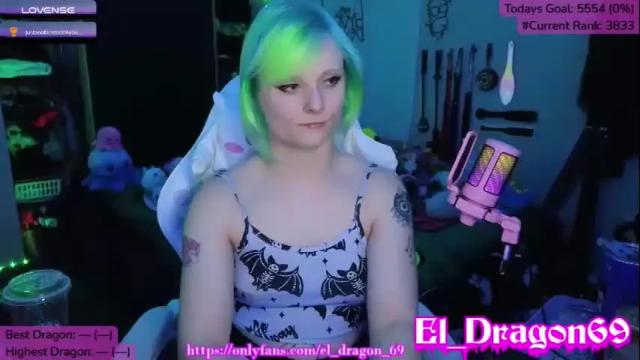 Thumbnail 1, el_dragon69's Stream at Chaturbate, 13 months ago