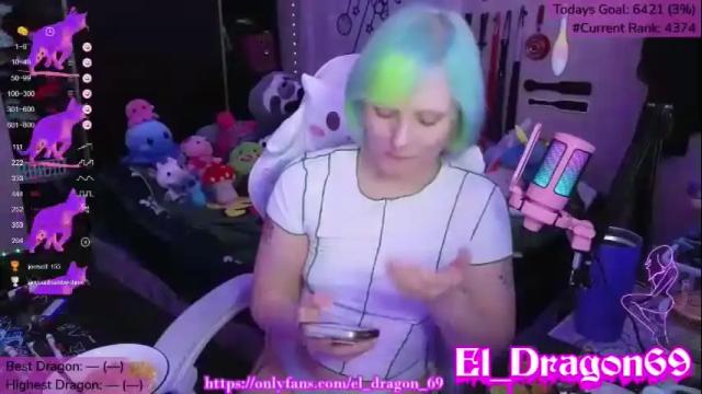Image 6 of el_dragon69 Stream on Chaturbate on 13 months ago