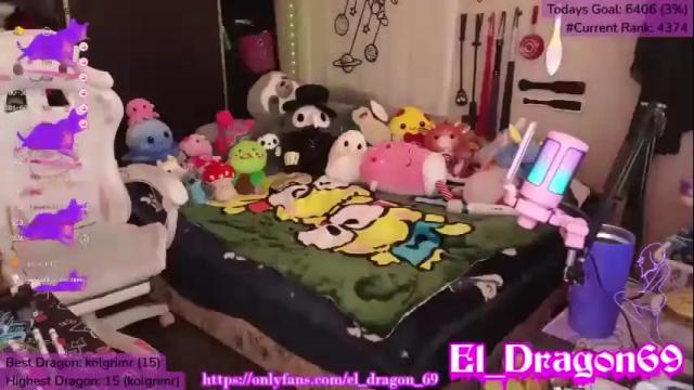 Image 8 of el_dragon69 Stream on Chaturbate on 13 months ago